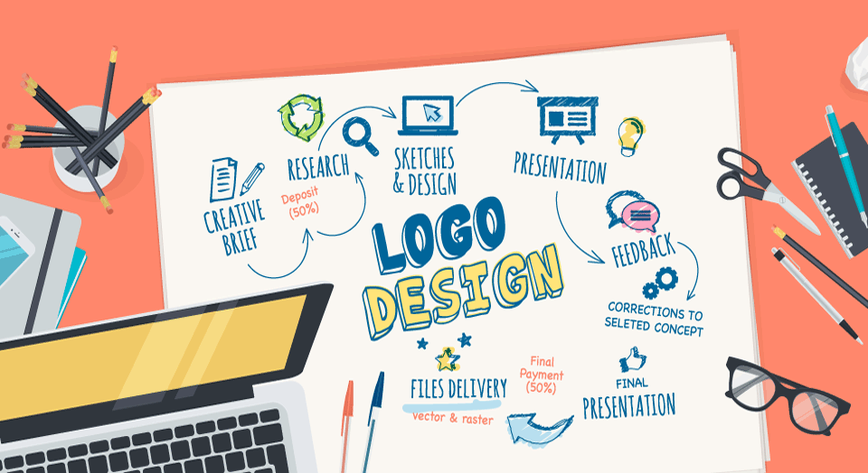 3-signs-that-its-time-for-a-logo-redesign